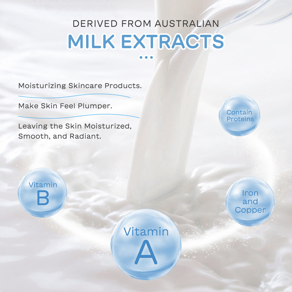 Milk Skin Care Set | LuxeLane