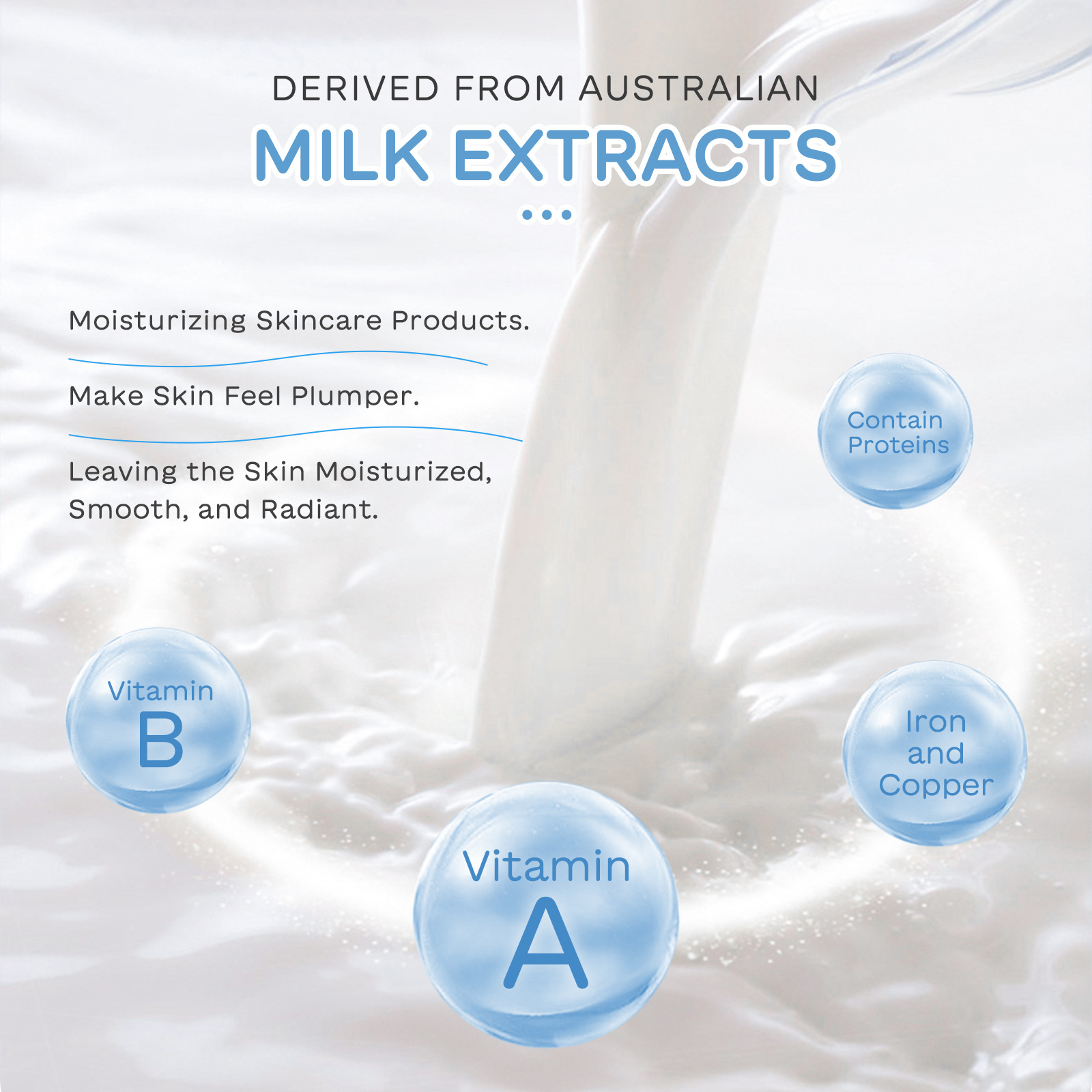 Milk Skin Care Set | LuxeLane